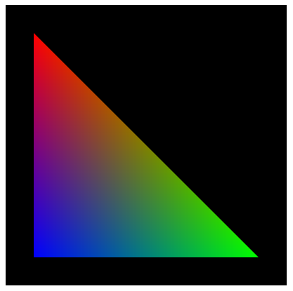 Un triángulo de colores Un triángulo de colores